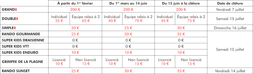 tarifs super8 Tarif super8